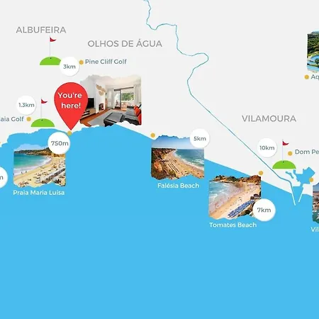 Balaia Sunshine Olhos de Agua (Albufeira)